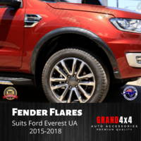 Fender Flares Guard Cover Trim Matte Black to suit Ford Everest UA 2015-2018